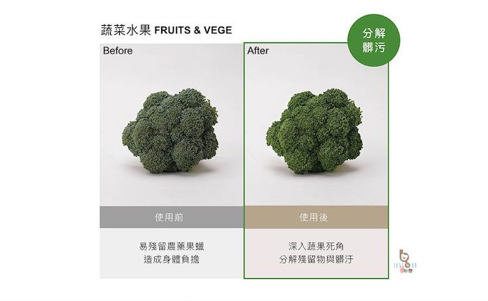 Simba High Decomposition Enzyme Bottle Dish Liquid Cleaner 高效高清洁力度奶瓶蔬果清洁剂